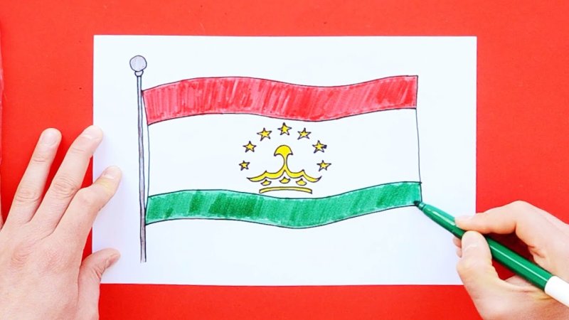 Рисовать флаги