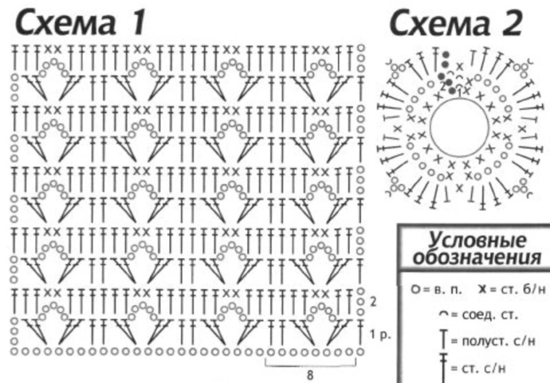Вязание крючком узоры и схемы с описанием бесплатно кардиганы