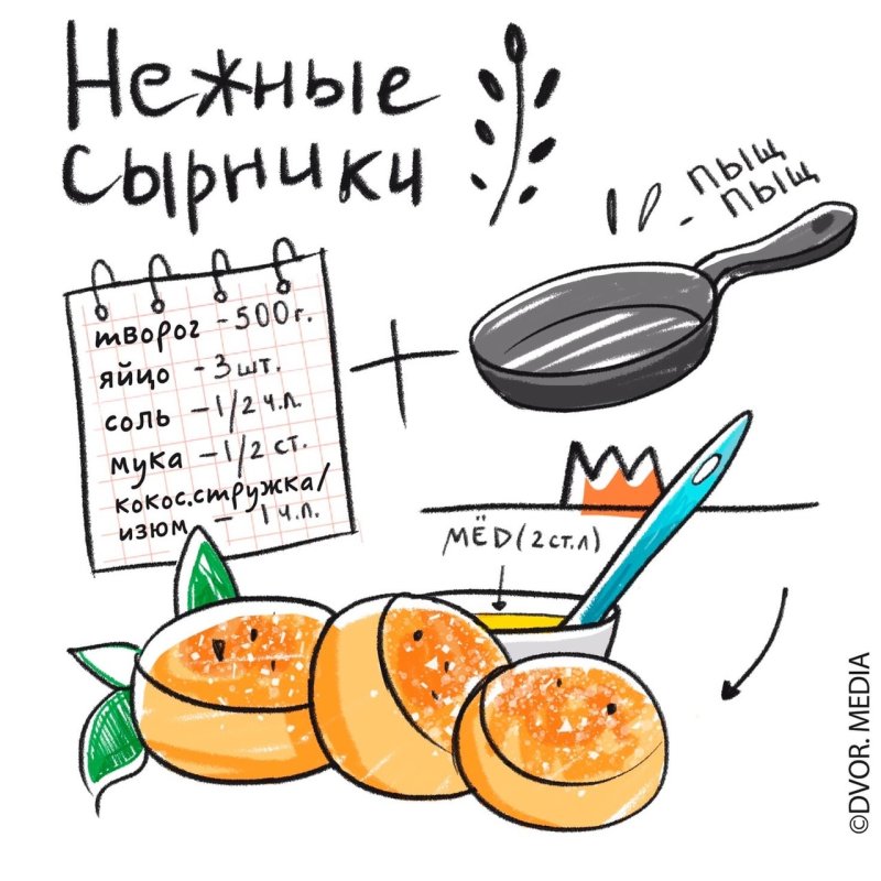 Сырники рисунок
