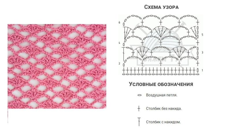 Узоры крючком со схемами
