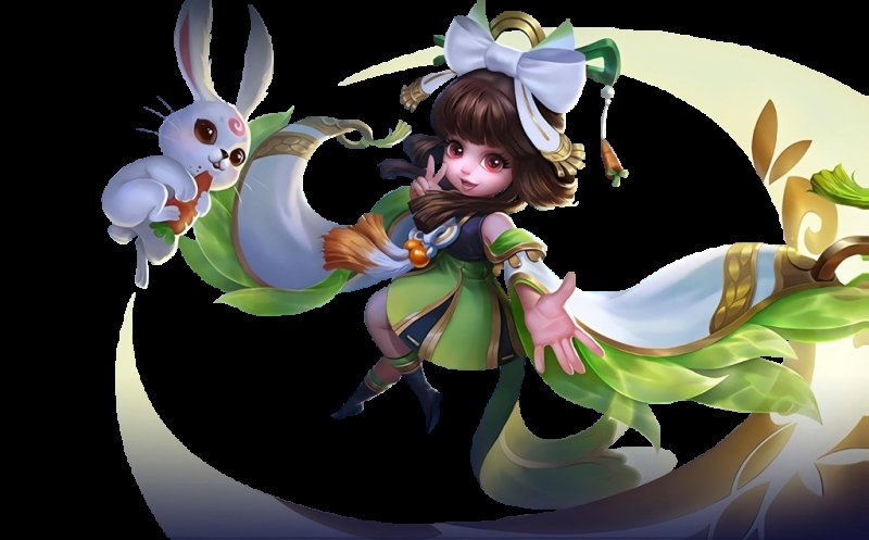 персонажи мобайл легенд