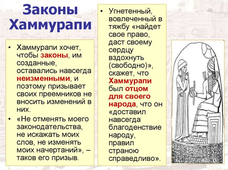 Законы Хаммурапи