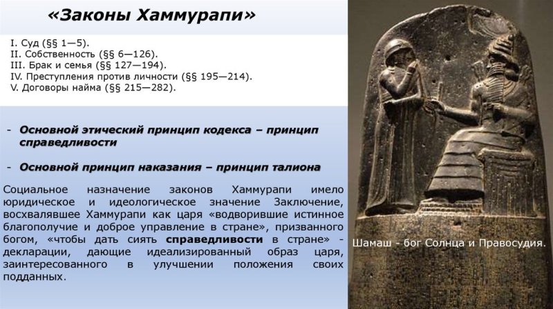 Древний Вавилон законы Хаммурапи