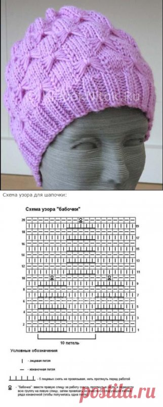 Узор для шапки спицами