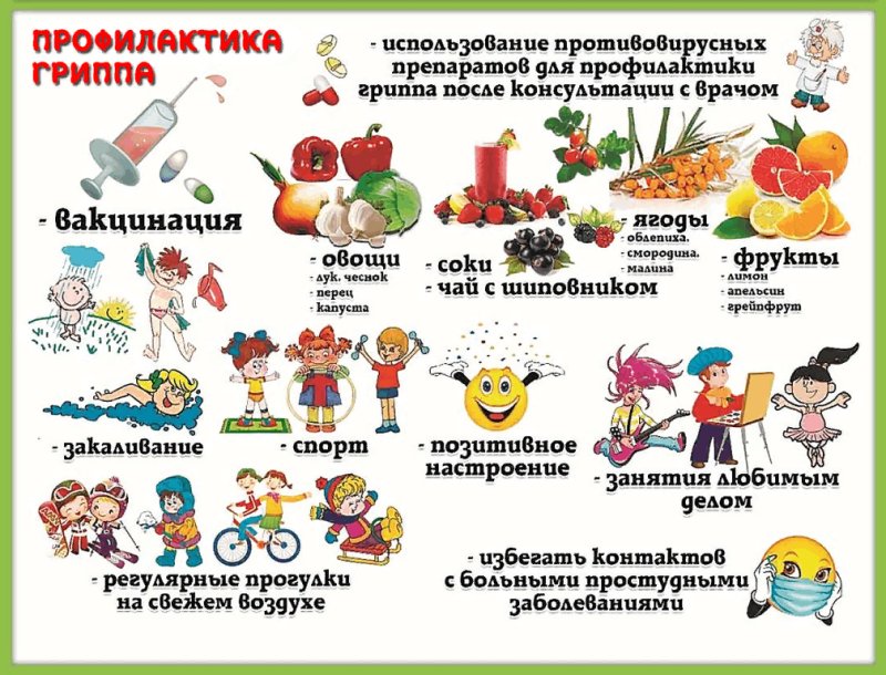Памятка по профилактике ОРВИ для школьников