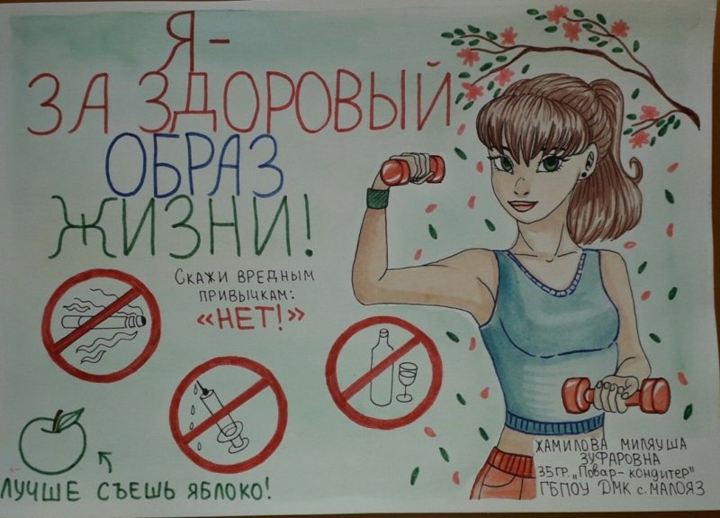 Рисунок на тему здоровый облик жизни
