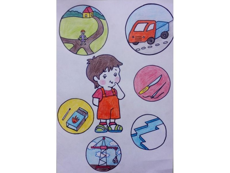 Рисунок я и моя безопасность