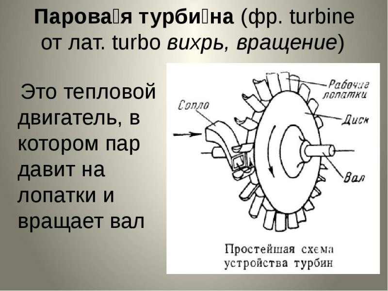Схема паровой турбины 8 класс физика