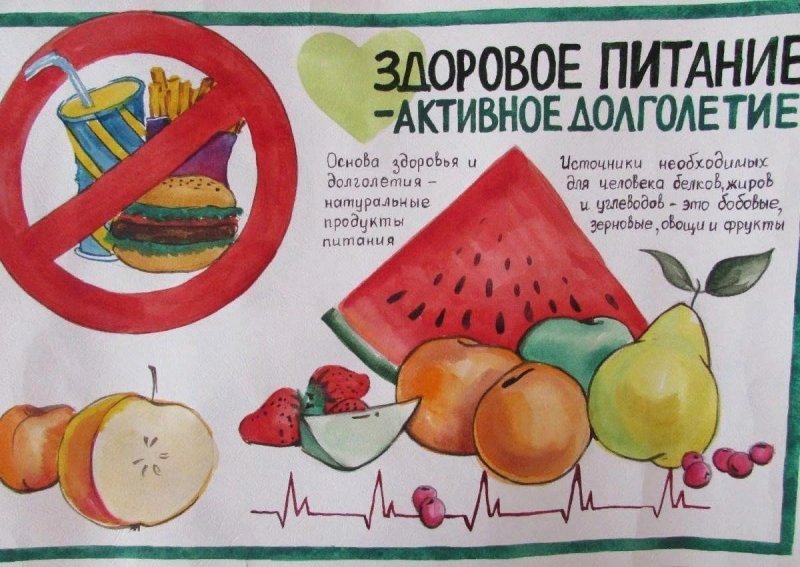 Плакат здоровое Питини