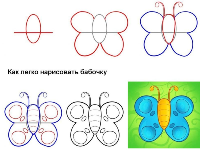 Пошаговое рисование для детей