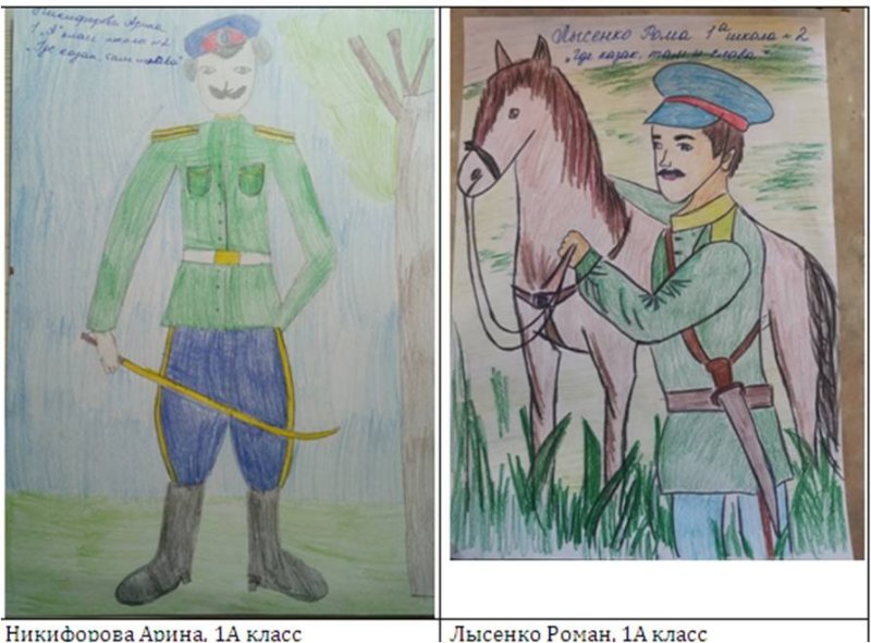 Казачество рисунок