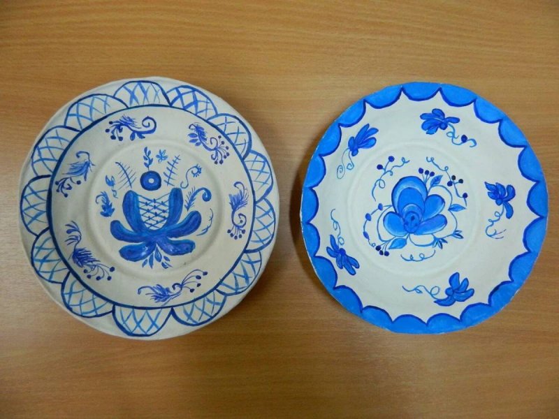 Тарелка расписанная гжелью