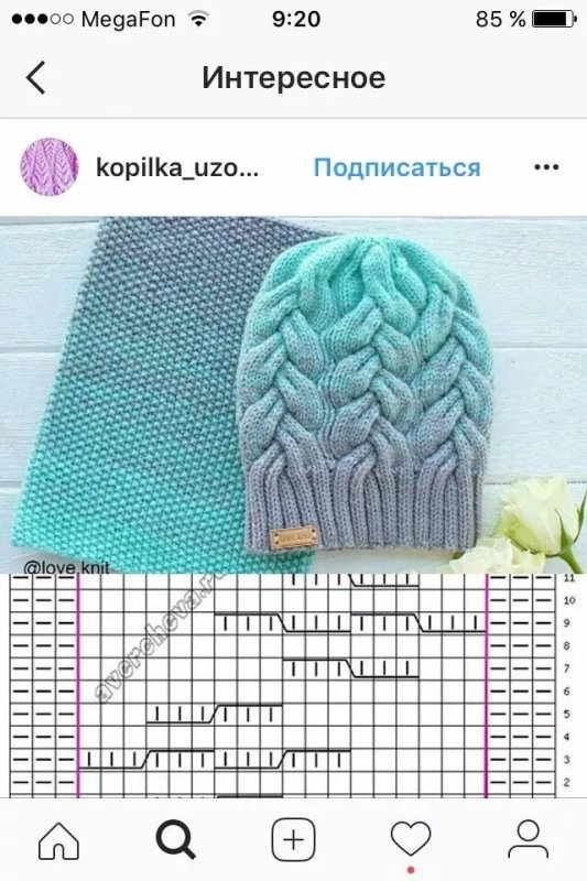 Схема вязания шапки спицами