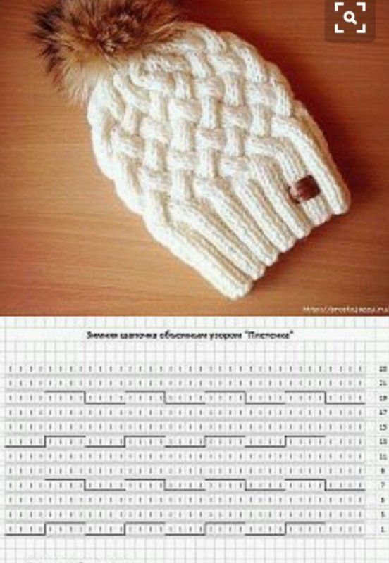 Шапки зимние женские схемы