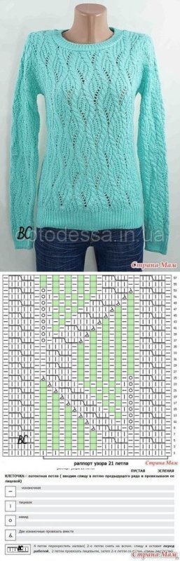 узор спицами для женского джемпера