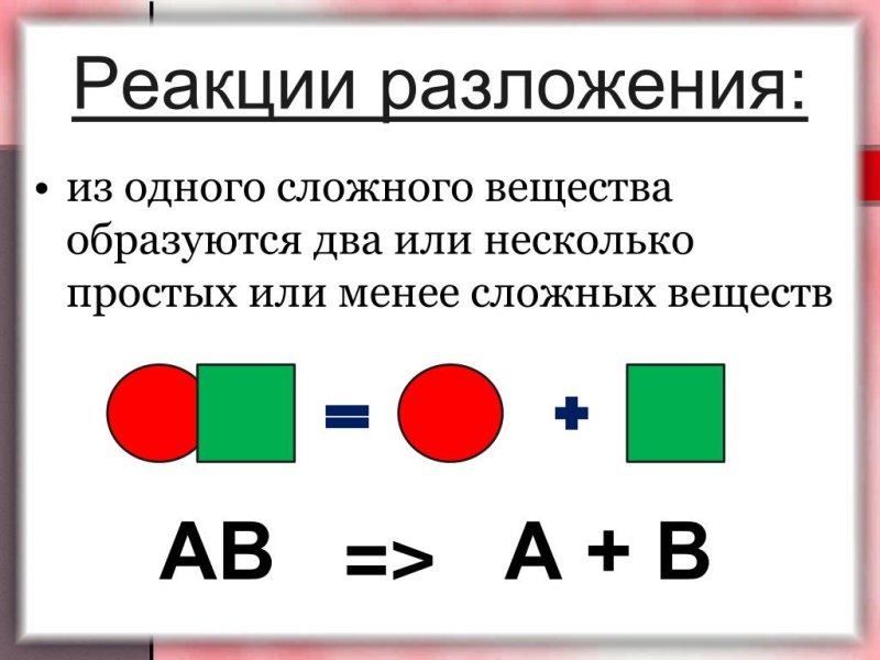 Схема реакции разложения