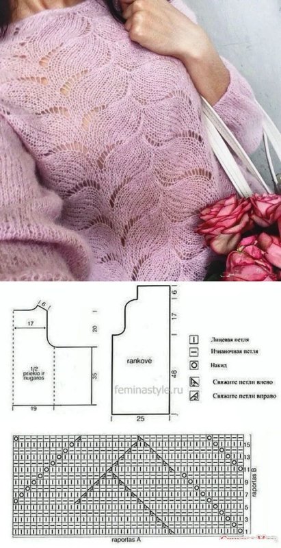 Узоры для вязания спицами из мохера с описанием