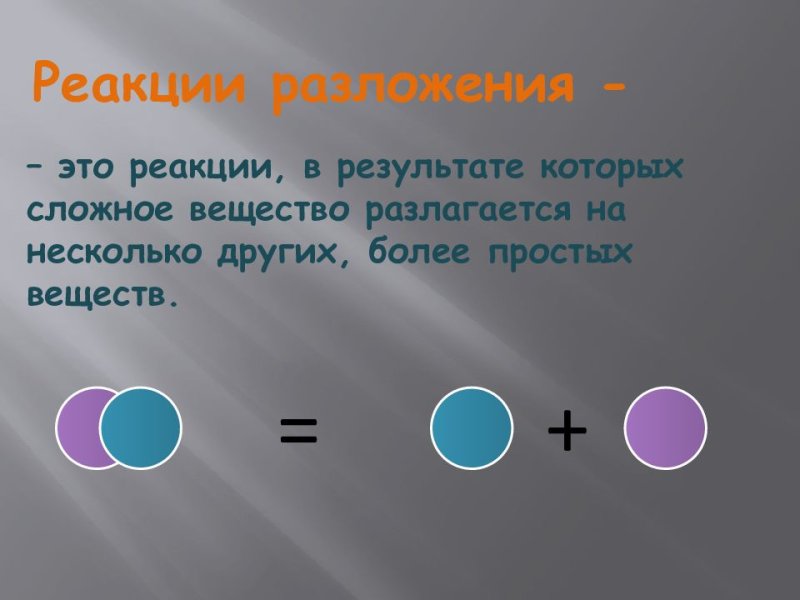 Реакция соединения