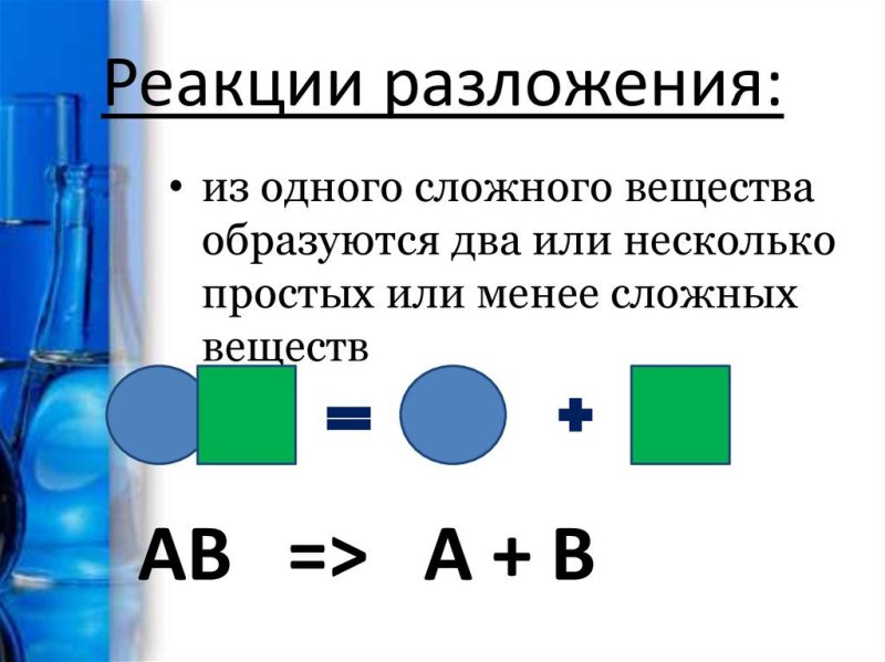 Реакция обмена и замещения