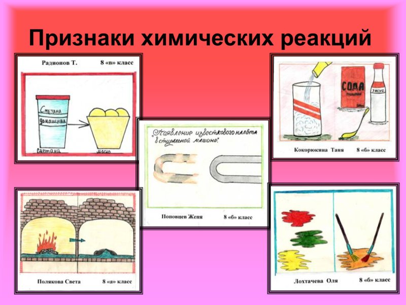 Ximiceskie reakcii