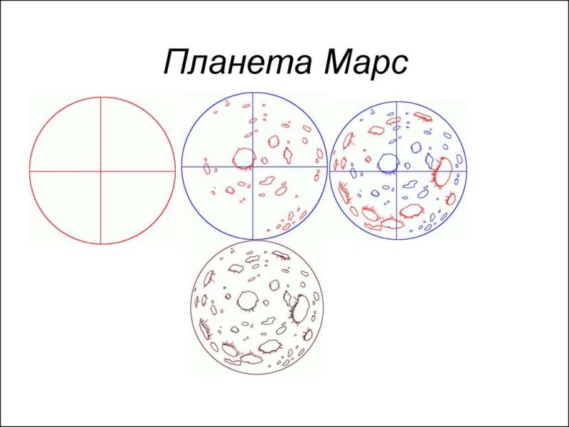 Рисунок планеты пошагово