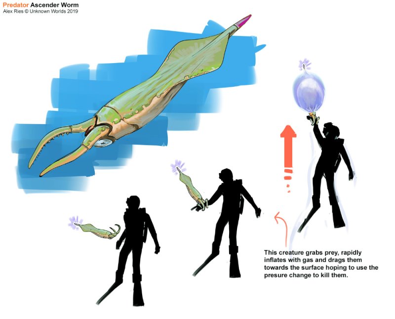 Алан Subnautica