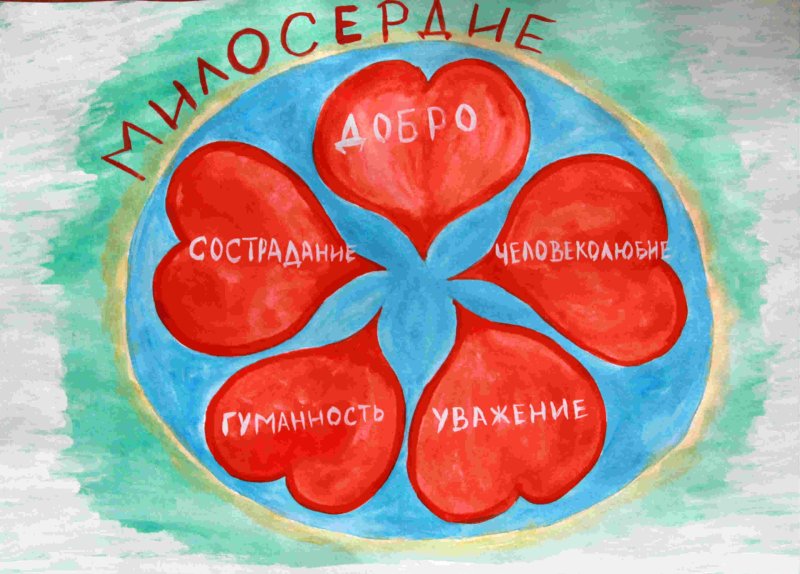 Рисунки на тему доброта и Милосердие