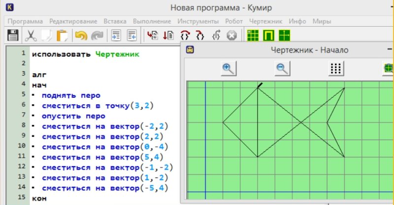 Исполнитель чертежник кумир