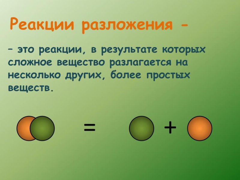 Реакция разложения