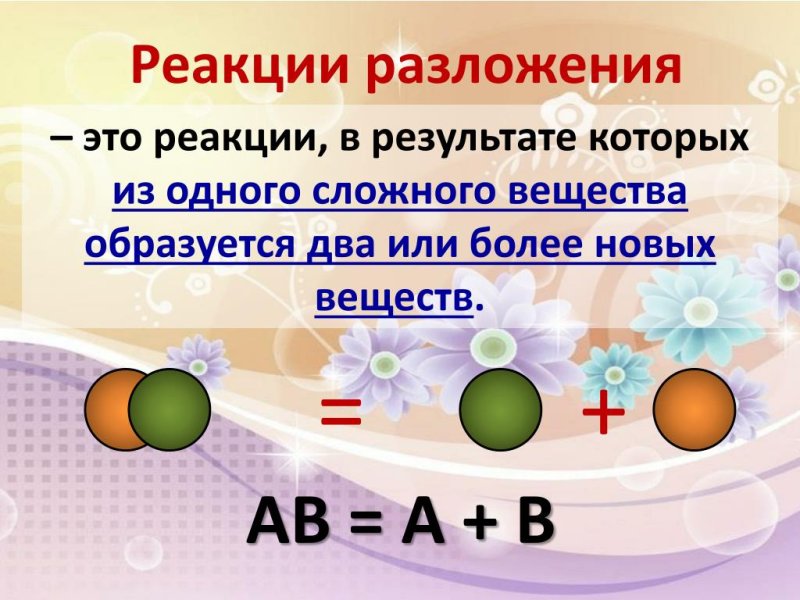 Реакции разложения примеры