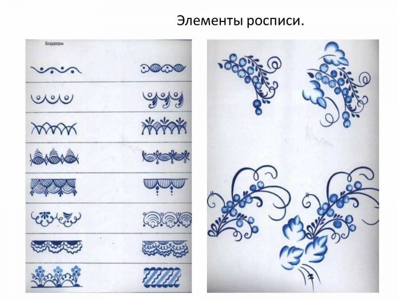 Гжель посуда элементы росписи