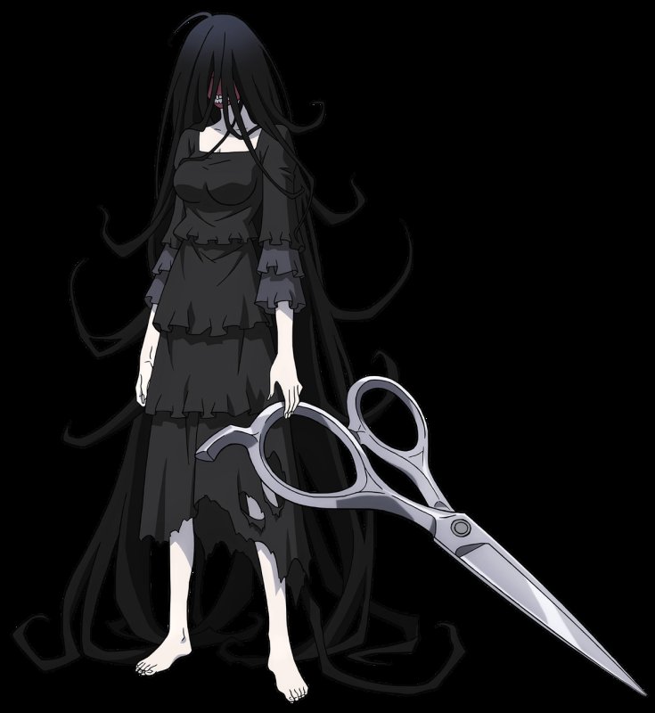 рубедо оверлорд персонаж