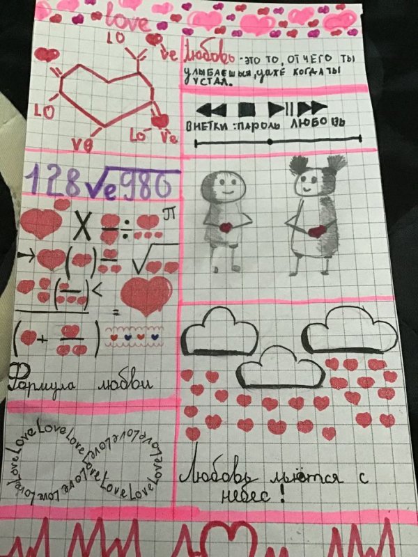 Темы для личного дневника