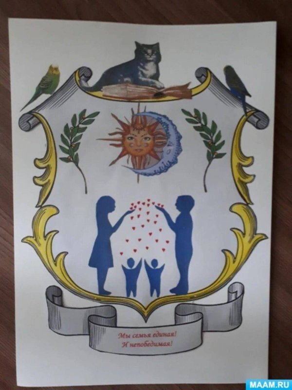 Герб семьи рисунок