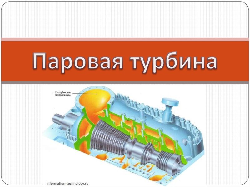 Схема двигателя паровой турбины