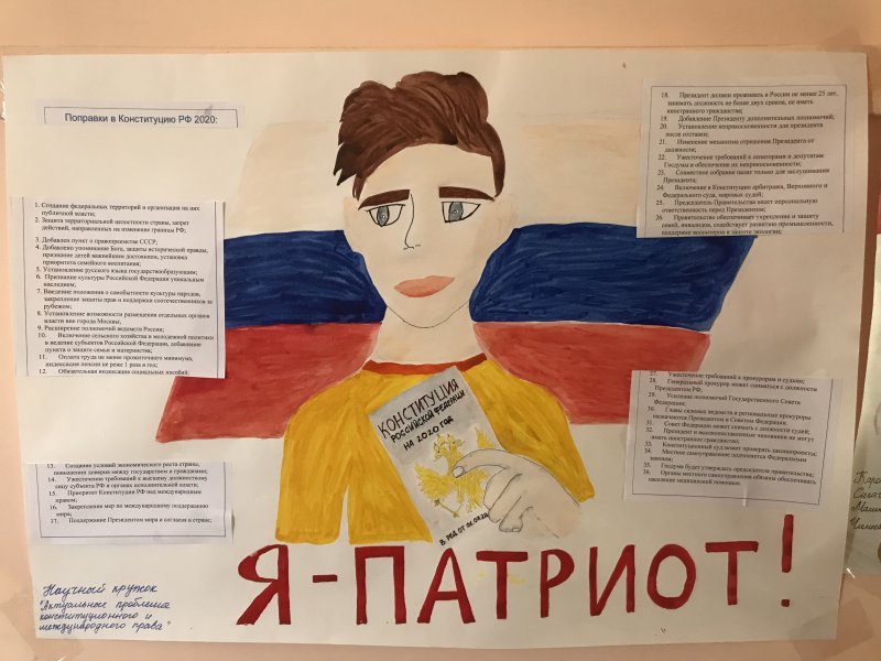 Я Патриот конкурс рисунков