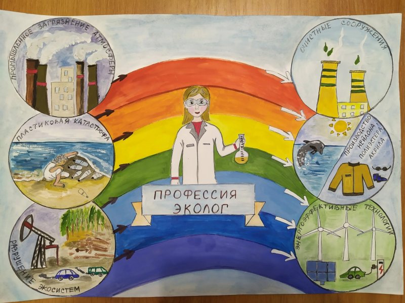 рисунок на тему профессия эколог