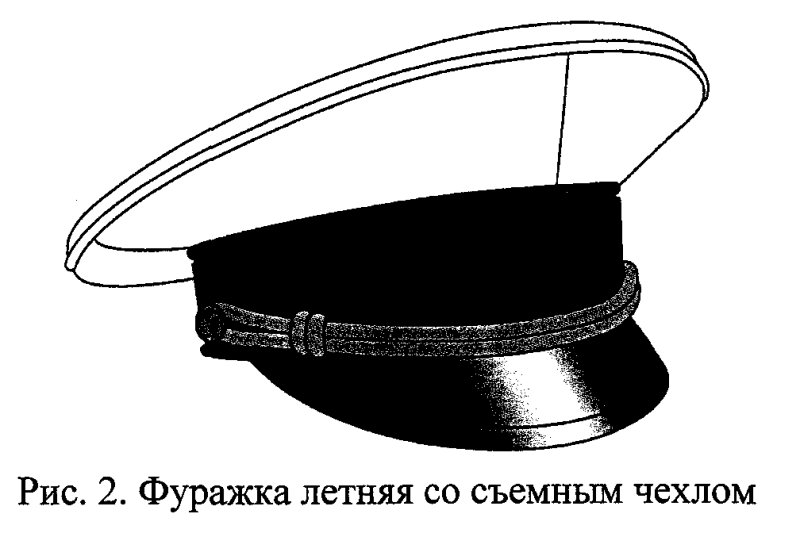 Военно морская фуражка вид сбоку