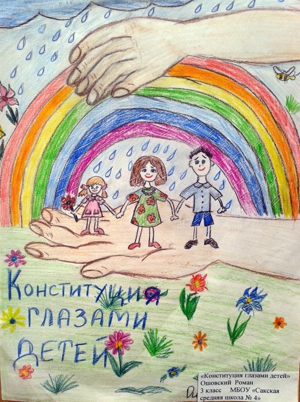 Детские рисунки ко Дню защиты детей