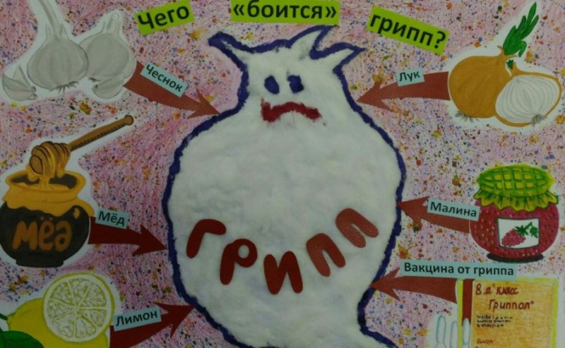 Рисунки на тему гриппа и ОРВИ