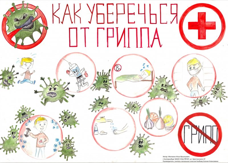 Рисунок на тему профилактика гриппа