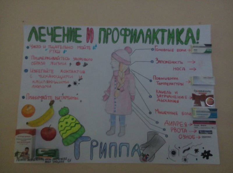 Плакат по профилактике гриппа для детей