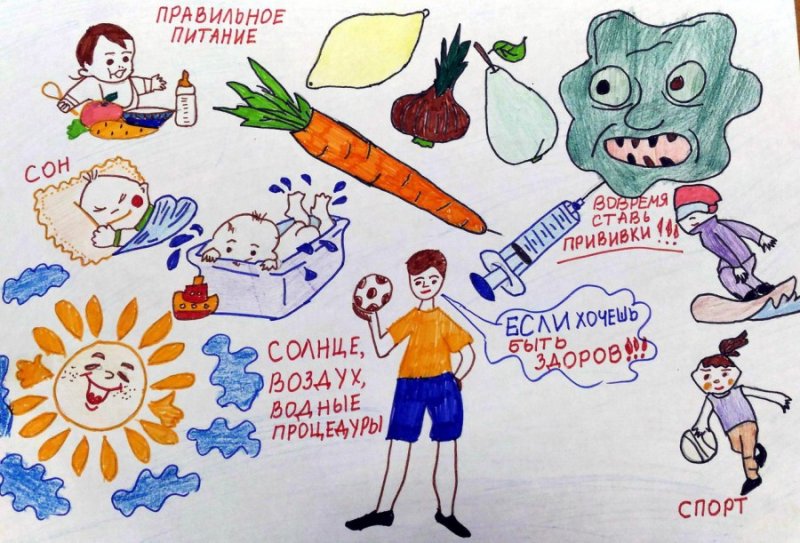 здоровый образ жизни рисунки